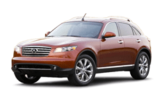 FX I (S50)